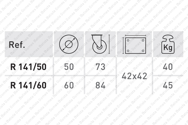 Roda girat�ria com trav�o �50 / �60 - Cinza